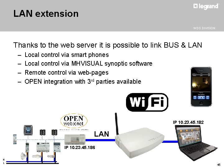 LAN extension WDS DIVISION Thanks to the web server it is possible to link