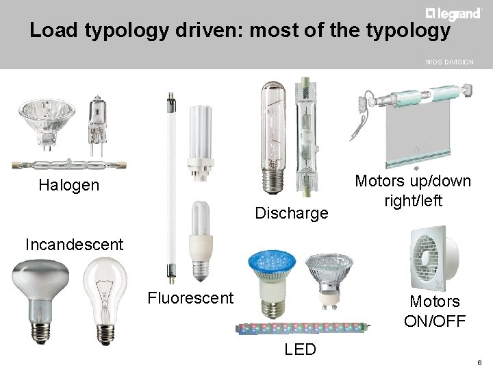 Load typology driven: most of the typology WDS DIVISION Halogen Discharge Motors up/down right/left