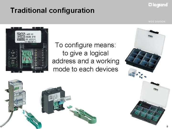 Traditional configuration WDS DIVISION To configure means: to give a logical address and a