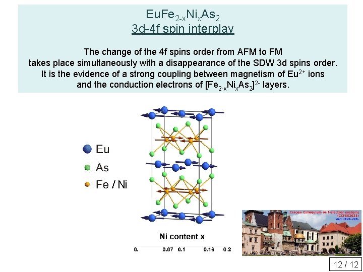 Eu. Fe 2 -x. Nix. As 2 3 d-4 f spin interplay The change