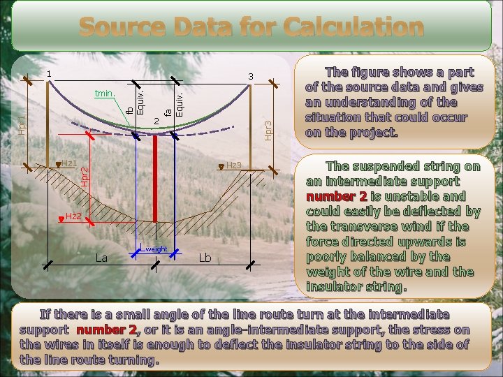 Source Data for Calculation 1 Hz 3 Hpr 2 Hz 1 Hpr 3 Hpr