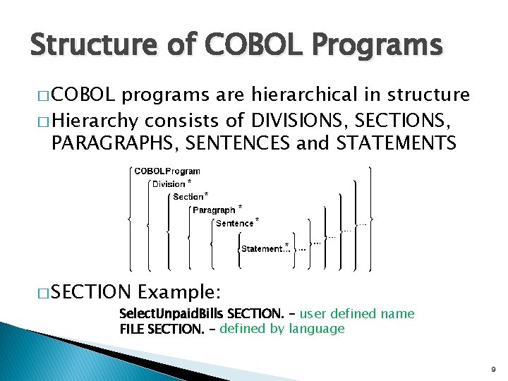 Structure of COBOL Programs � COBOL programs are hierarchical in structure � Hierarchy consists