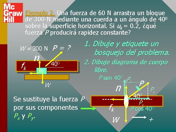 Ejemplo 2. Una fuerza de 60 N arrastra un bloque de 300 -N mediante