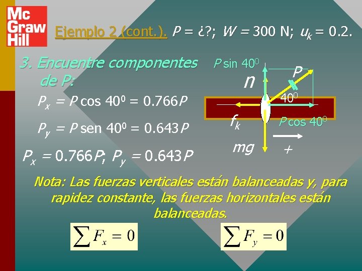 Ejemplo 2 (cont. ). P = ¿? ; W = 300 N; uk =