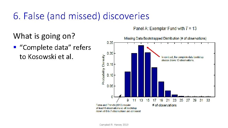6. False (and missed) discoveries What is going on? § “Complete data” refers to