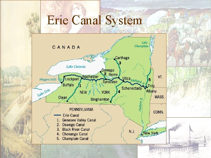 Erie Canal System 