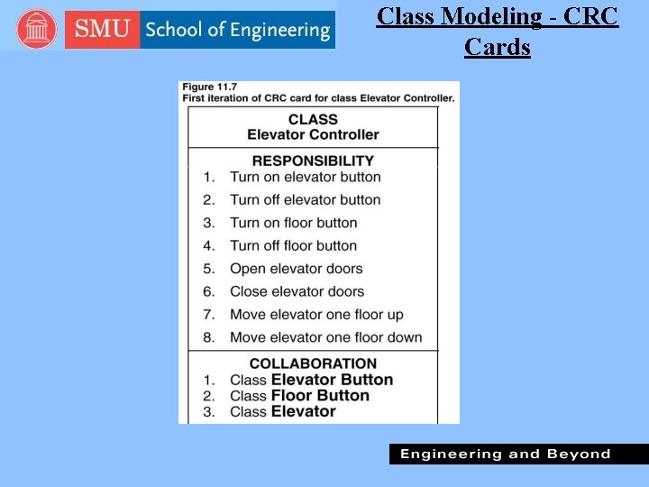 Class Modeling - CRC Cards 