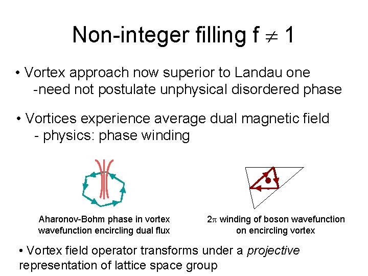 Non-integer filling f 1 • Vortex approach now superior to Landau one -need not