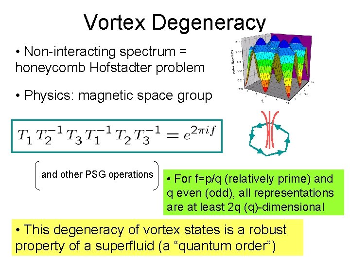 Vortex Degeneracy • Non-interacting spectrum = honeycomb Hofstadter problem • Physics: magnetic space group