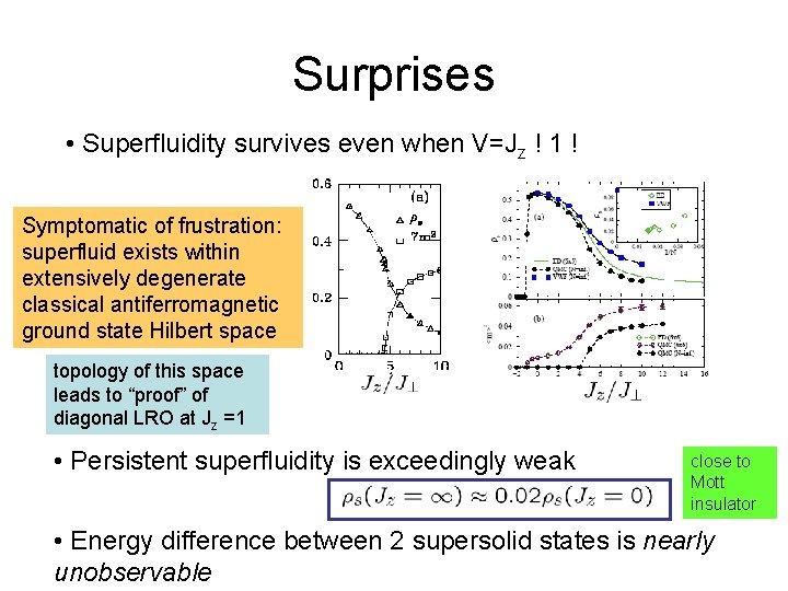 Surprises • Superfluidity survives even when V=Jz ! 1 ! Symptomatic of frustration: superfluid