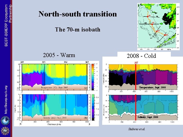 North-south transition The 70 -m isobath 2005 - Warm 2008 - Cold M 5