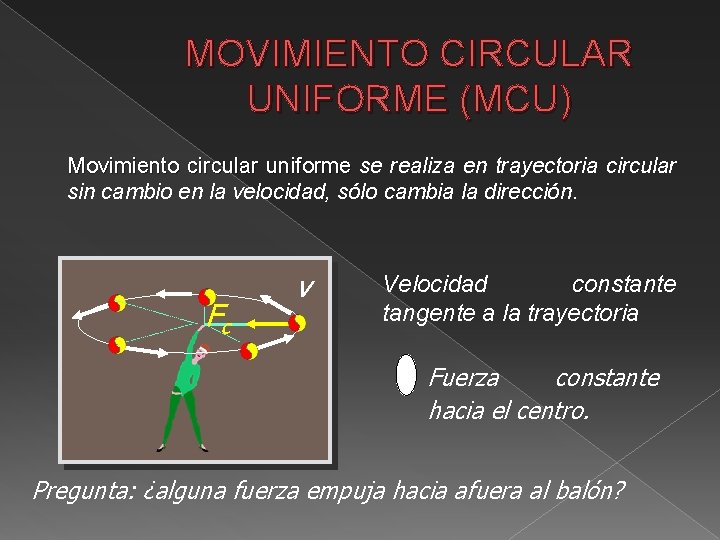 MOVIMIENTO CIRCULAR UNIFORME (MCU) Movimiento circular uniforme se realiza en trayectoria circular sin cambio