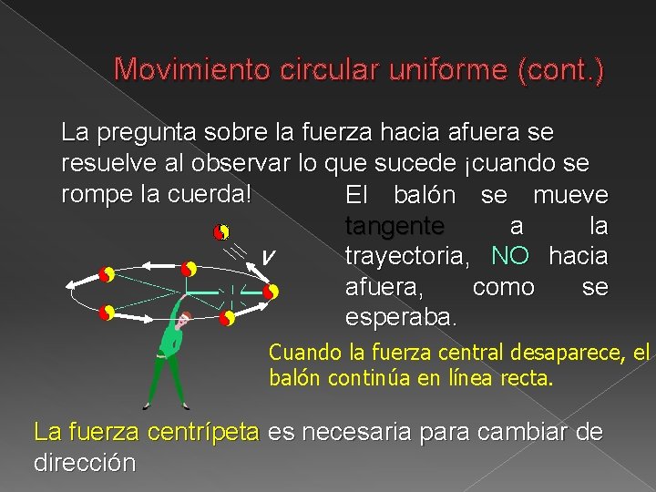 Movimiento circular uniforme (cont. ) La pregunta sobre la fuerza hacia afuera se resuelve