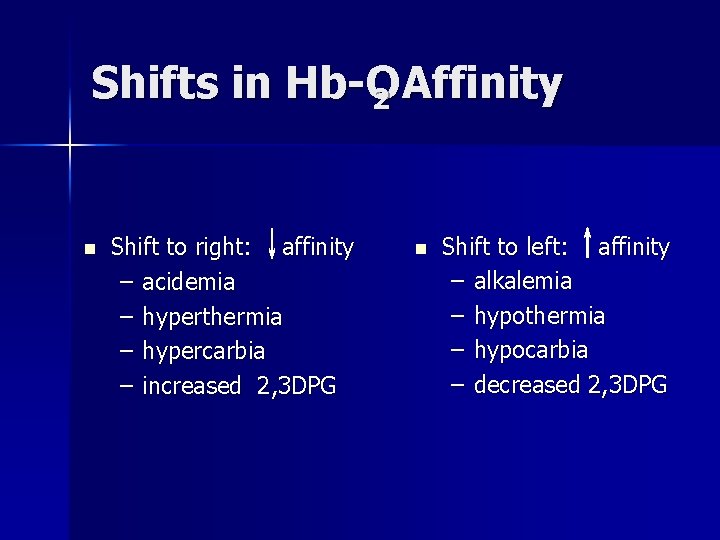 Shifts in Hb-O 2 Affinity n Shift to right: affinity – acidemia – hyperthermia