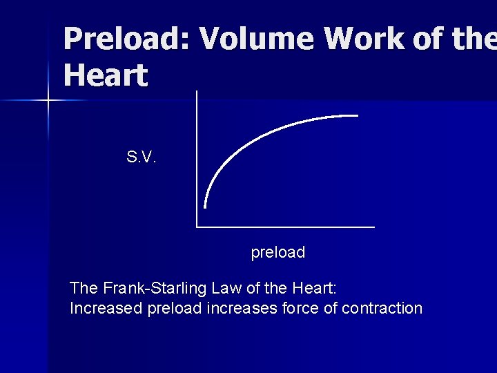 Preload: Volume Work of the Heart S. V. preload The Frank-Starling Law of the