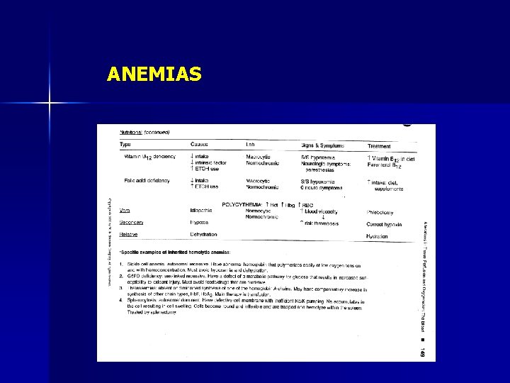 ANEMIAS 