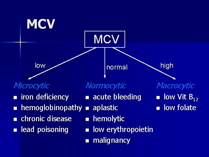 MCV low Microcytic n n iron deficiency hemoglobinopathy chronic disease lead poisoning high normal