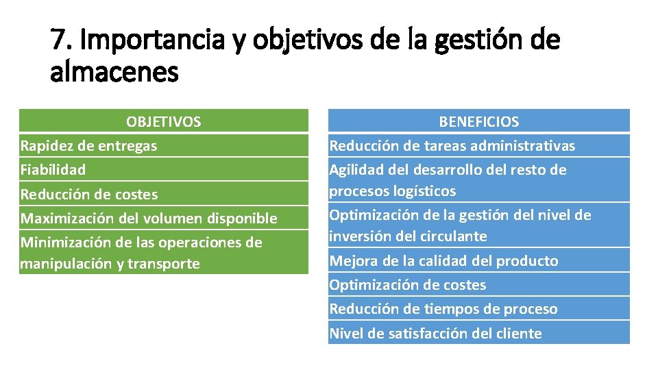 7. Importancia y objetivos de la gestión de almacenes OBJETIVOS Rapidez de entregas Fiabilidad