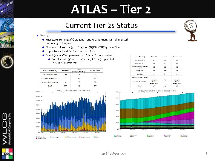 ATLAS – Tier 2 Ian. Bird@cern. ch 7 