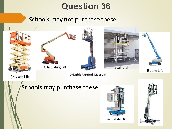 Question 36 Schools may not purchase these Schools may purchase these 