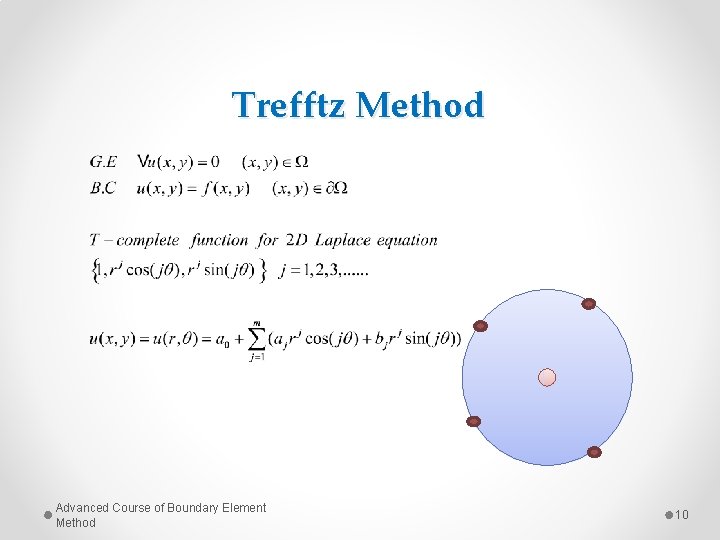 Trefftz Method Advanced Course of Boundary Element Method 10  Trefftz Method Advanced Course of Boundary Element Method 10