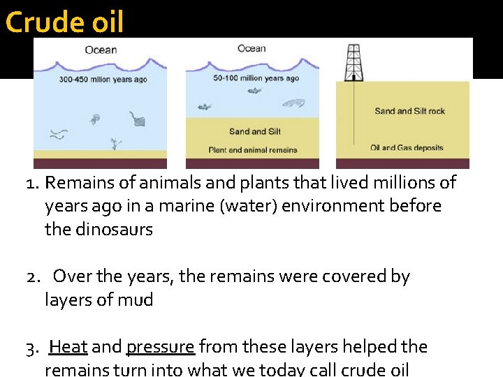 Crude oil 1. Remains of animals and plants that lived millions of years ago