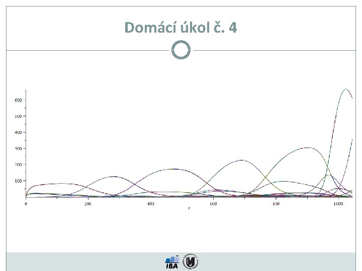 Domácí úkol č. 4 