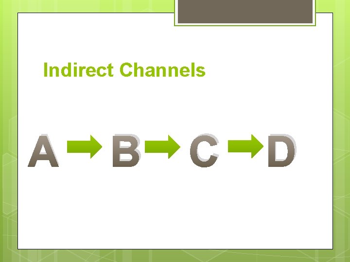 Indirect Channels A B C D 