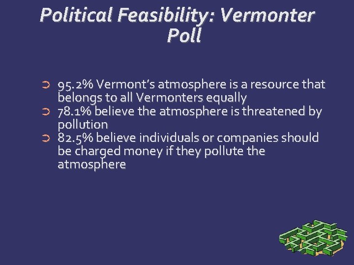Political Feasibility: Vermonter Poll ➲ ➲ ➲ 95. 2% Vermont’s atmosphere is a resource