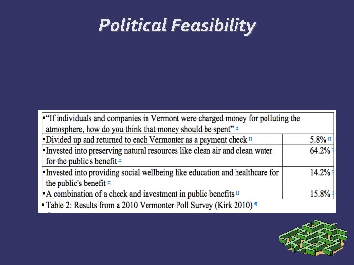 Political Feasibility 