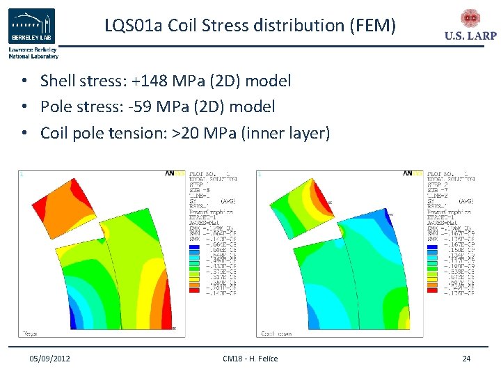 LQS 01 a Coil Stress distribution (FEM) • Shell stress: +148 MPa (2 D)