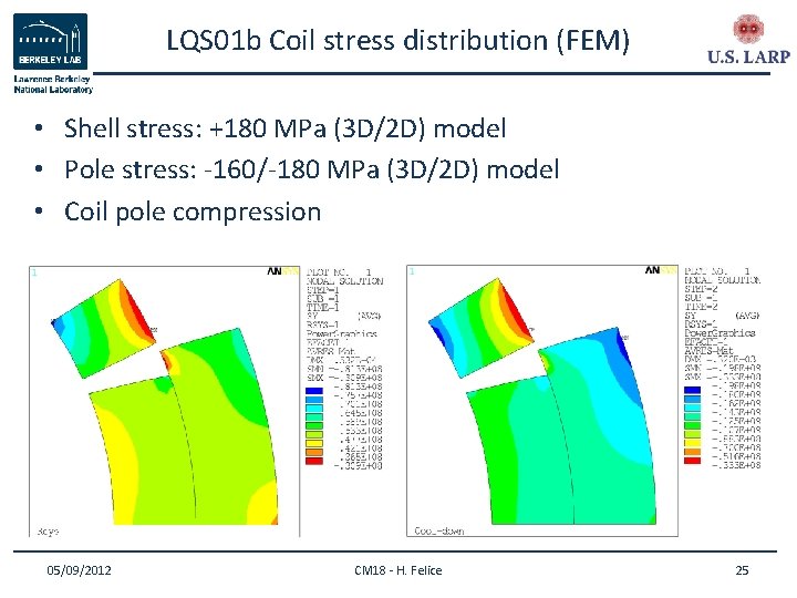 LQS 01 b Coil stress distribution (FEM) • Shell stress: +180 MPa (3 D/2