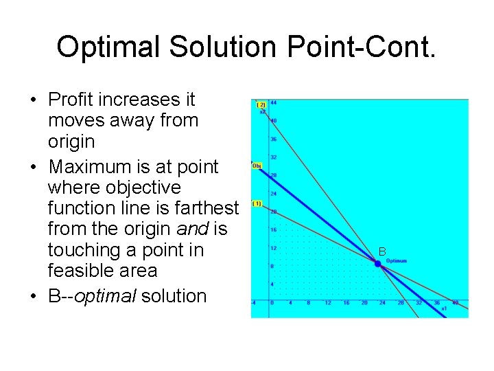 Optimal Solution Point-Cont. • Profit increases it moves away from origin • Maximum is Optimal Solution Point-Cont. • Profit increases it moves away from origin • Maximum is