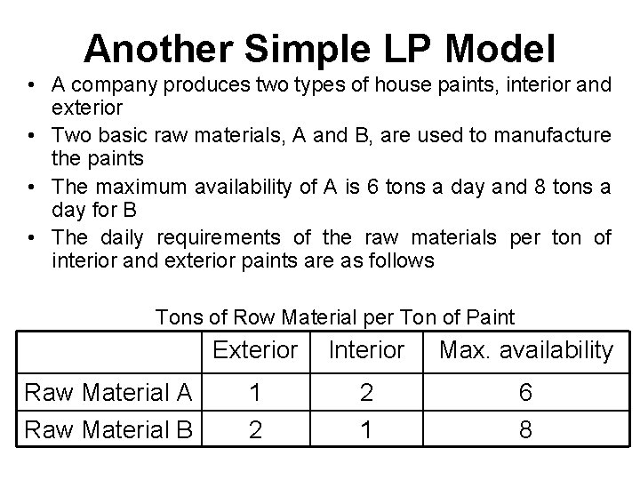 Another Simple LP Model • A company produces two types of house paints, interior Another Simple LP Model • A company produces two types of house paints, interior