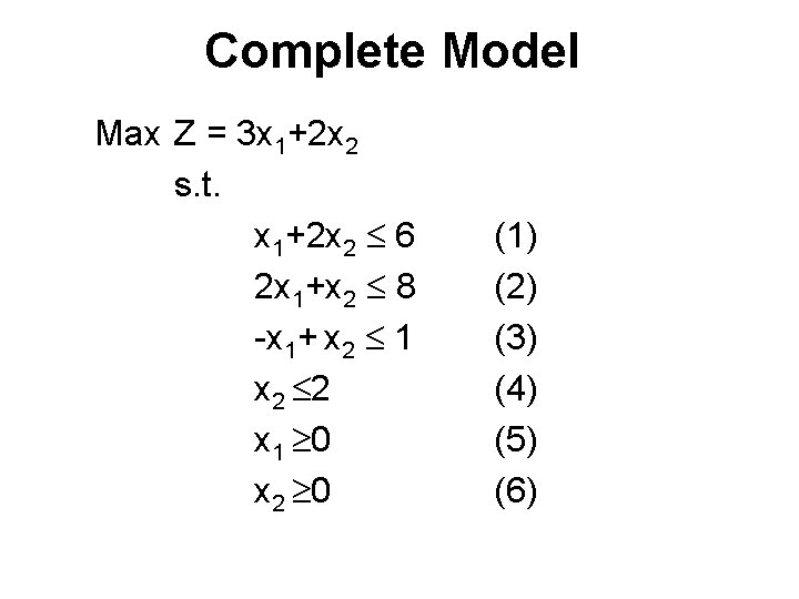 Complete Model Max Z = 3 x 1+2 x 2 s. t. x 1+2 Complete Model Max Z = 3 x 1+2 x 2 s. t. x 1+2