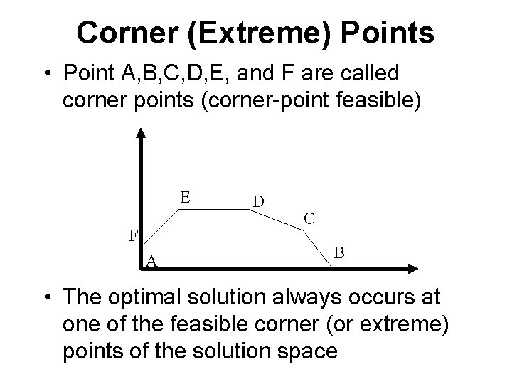 Corner (Extreme) Points • Point A, B, C, D, E, and F are called Corner (Extreme) Points • Point A, B, C, D, E, and F are called