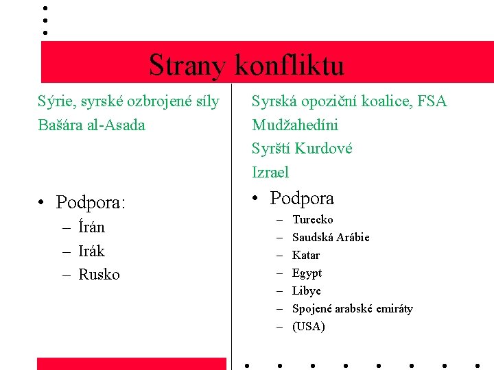 Strany konfliktu Sýrie, syrské ozbrojené síly Bašára al-Asada Syrská opoziční koalice, FSA Mudžahedíni Syrští