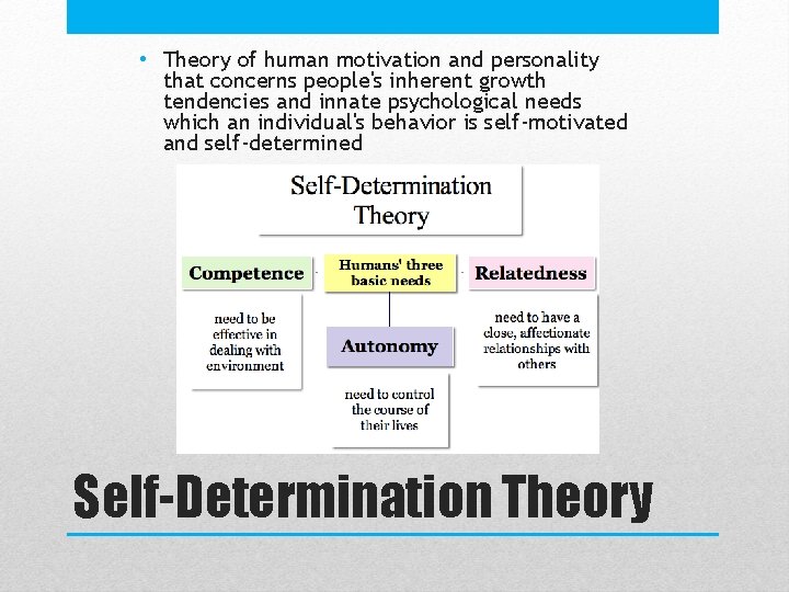  • Theory of human motivation and personality that concerns people's inherent growth tendencies