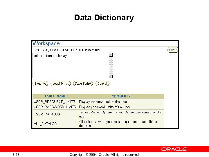 Data Dictionary 3 -13 Copyright © 2004, Oracle. All rights reserved. 