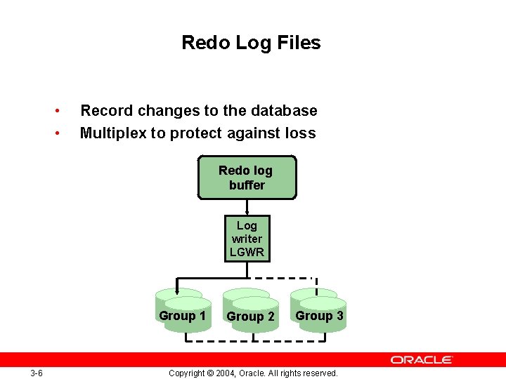 Redo Log Files • • Record changes to the database Multiplex to protect against