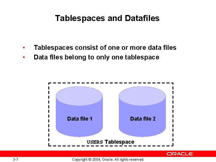 Tablespaces and Datafiles • • Tablespaces consist of one or more data files Data