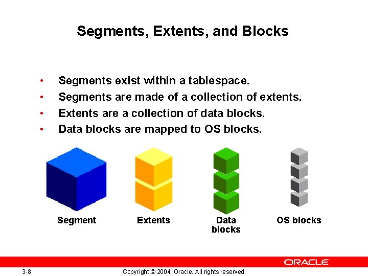 Segments, Extents, and Blocks • • Segments exist within a tablespace. Segments are made
