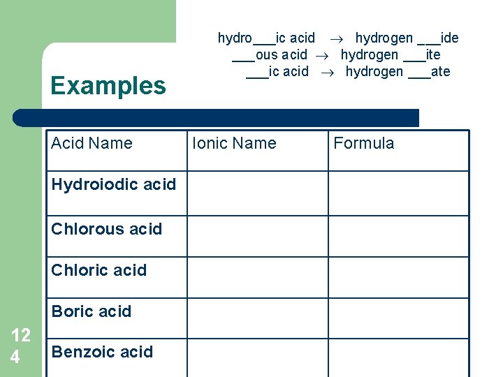 Examples Acid Name Hydroiodic acid Chlorous acid Chloric acid Boric acid 12 4 Benzoic