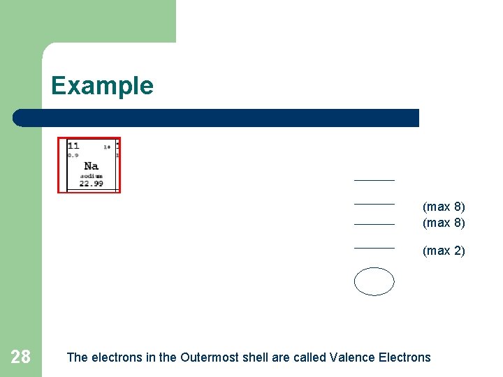 Example (max 8) (max 2) 28 The electrons in the Outermost shell are called