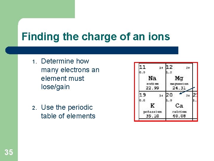 Finding the charge of an ions 35 1. Determine how many electrons an element