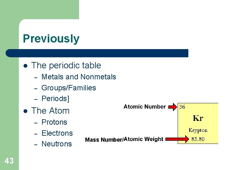 Previously l The periodic table – – – l The Atom – – –