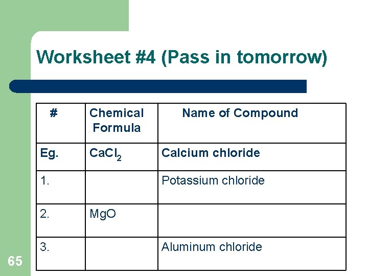 Worksheet #4 (Pass in tomorrow) # Eg. Chemical Formula Ca. Cl 2 1. 2.