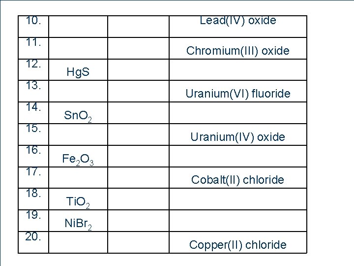 10. Lead(IV) oxide 11. 12. 13. 14. 15. 16. 17. 18. 19. 20. 88