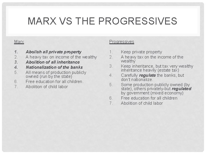 MARX VS THE PROGRESSIVES Marx 1. 2. 3. 4. 5. 6. 7. Progressives Abolish
