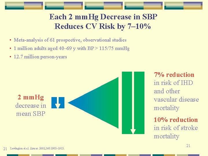 Each 2 mm. Hg Decrease in SBP Reduces CV Risk by 7– 10% •